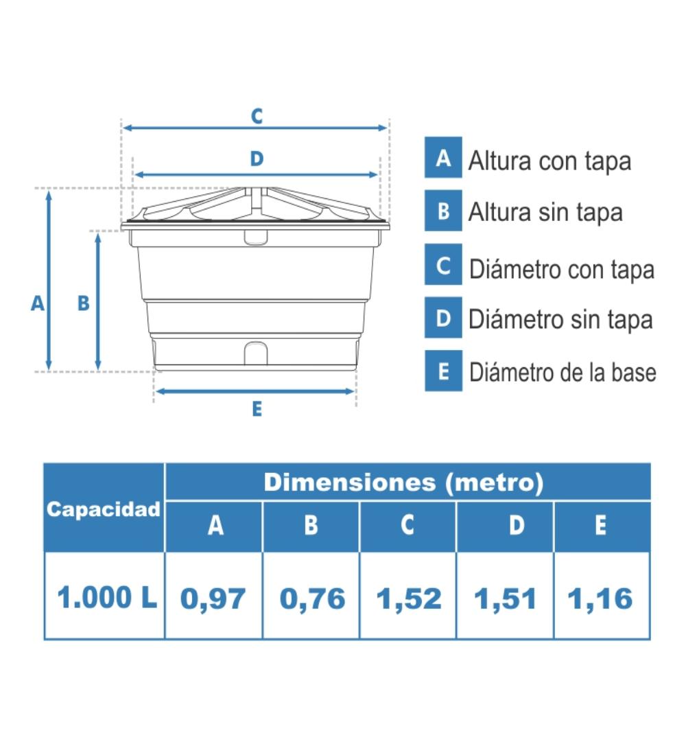 G145306 TANQUE AGUA C TAPA Fortlev 1000L_2.jpg